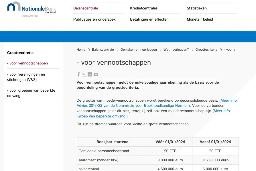 groottecriteria voor vennootschappen: nieuwe criteria sinds 2024
